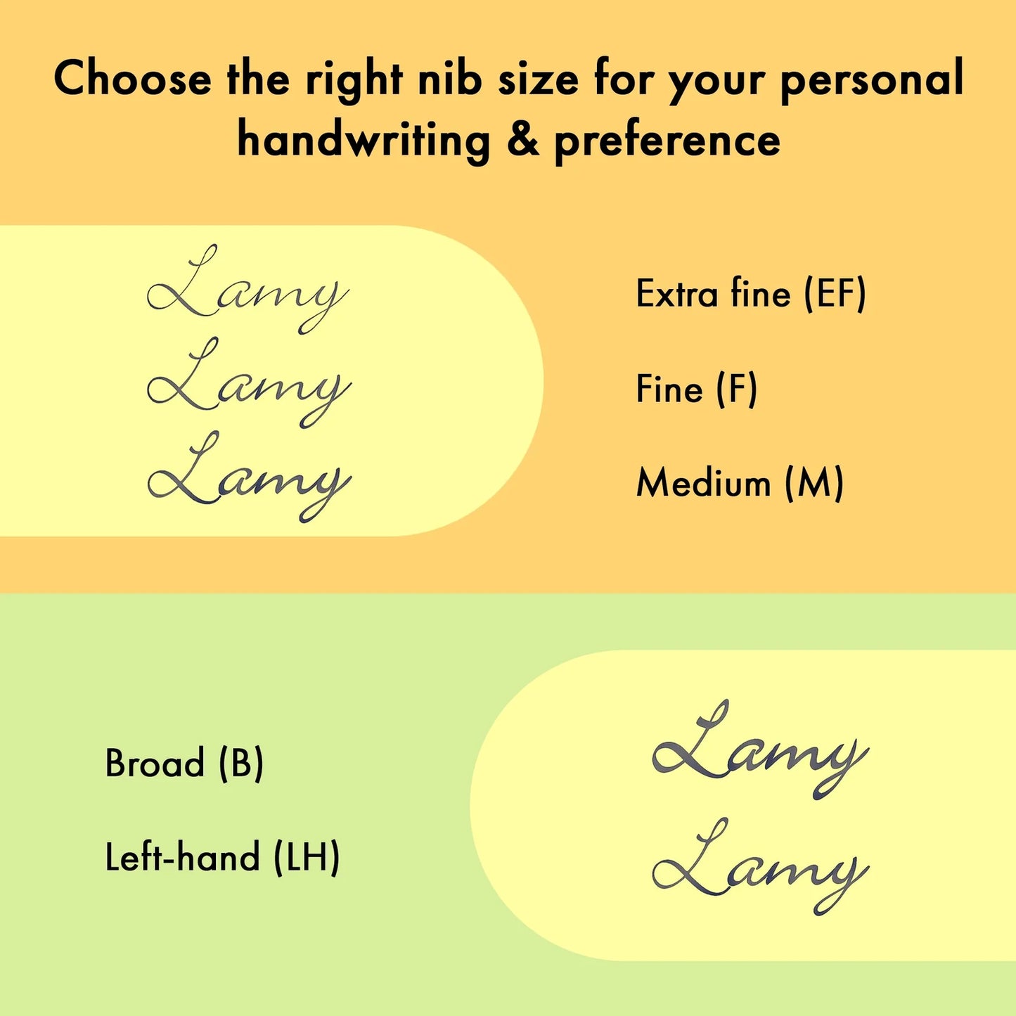 Lamy Safari Fountain Pen (Medium Nib) - Apple Green