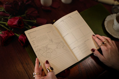 Creator's Friend Weekly Rituals Planner